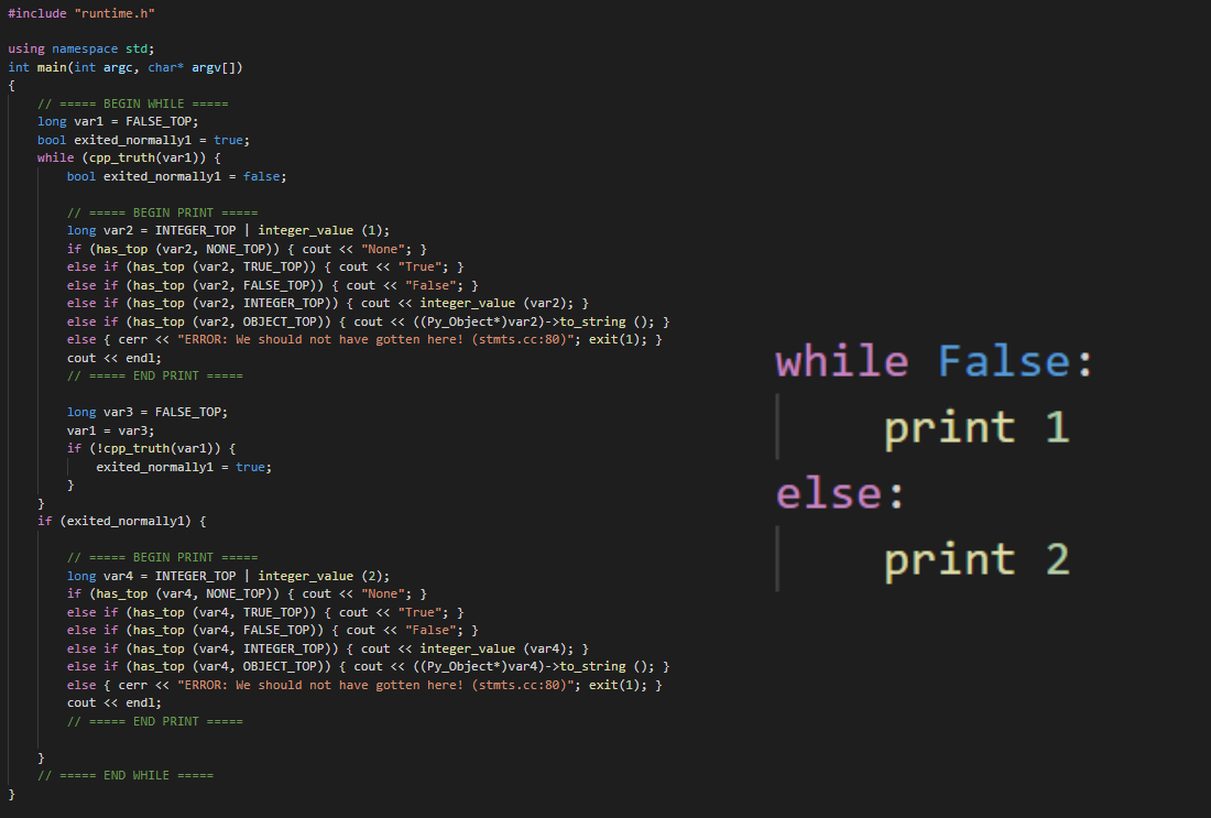 Many lines of C++ generated from a single loop